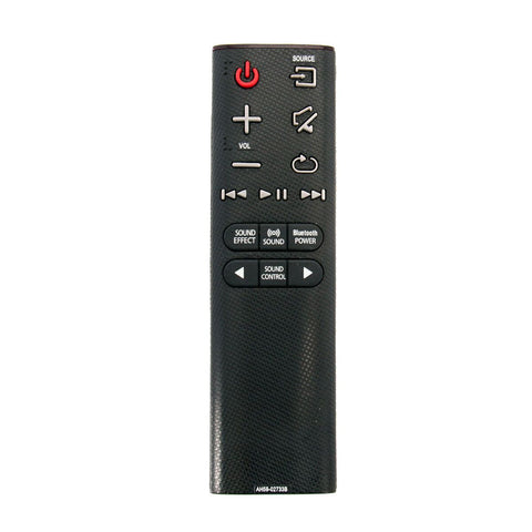 Samsung PSWK360 Remote Control Replacement
